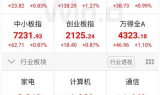 限购令取消 限购令取消