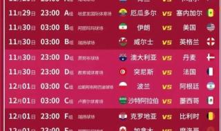 2022世界杯比分记录查询 2022世界杯比分记录查询