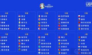 2024斯诺克锦标赛赛程