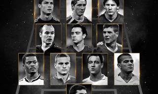 历届国际足联最佳阵容 历届国际足联最佳阵容