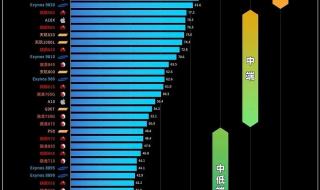 世界足球2021排名 世界足球2021排名